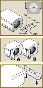 COLUMN & POST ASSEMBLY & INSTALLATION